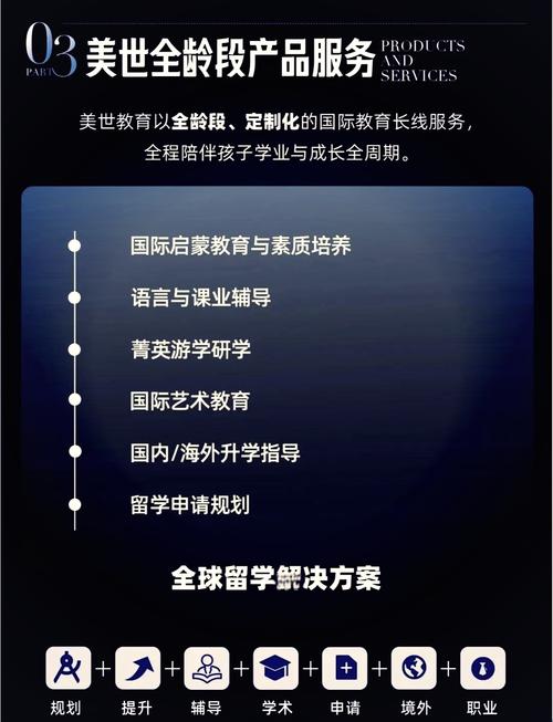 admin 第987页