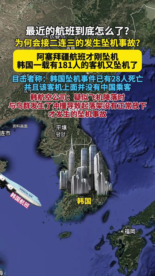2025澳门資料免費大全和韩国坠机致4人遇难与韩国坠机事件