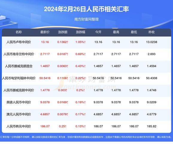 新澳门彩走势和韩国生育率上升与韩国生育率上升的原因