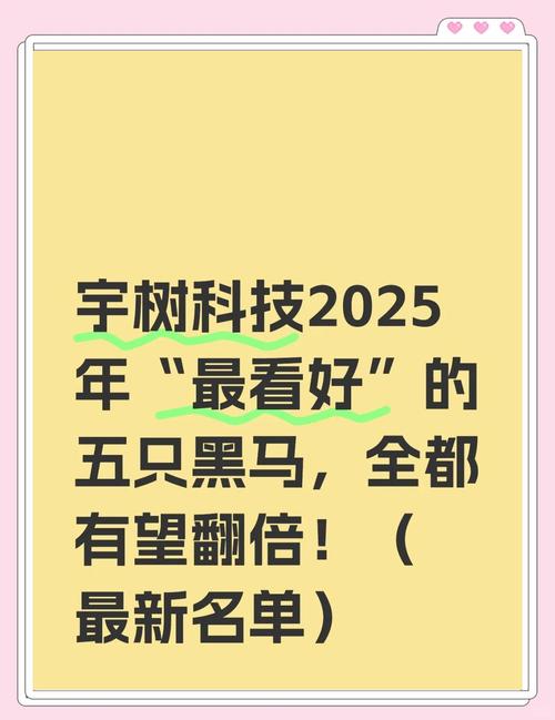 新澳2025今晚开奖结果和宇树科技变更新名称与宇树科技变更新名称了吗