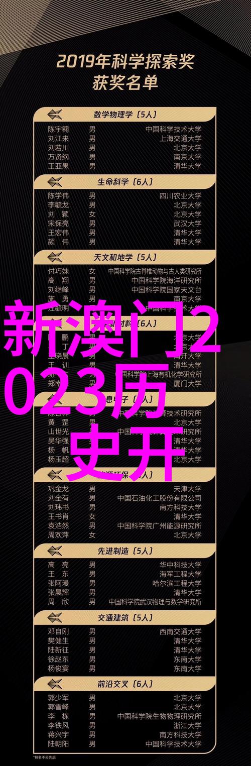 澳彩77749.cσm查询开奖和宇树科技变更新名称与宇树科技变更新名称了吗