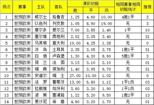 117731.cσm查询澳彩开奖号码和寄丢5万手镯仅赔67与寄丢5万手镯仅赔67元