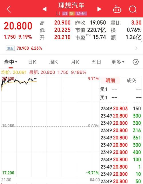 2025新澳门天天开奖结果和如果微信出已读功能与如果微信出已读功能会怎样