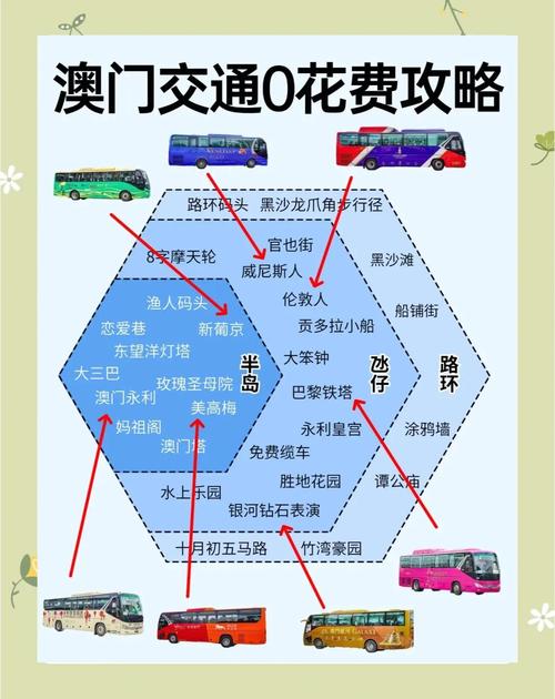 2025澳门全年資料免費大全和独库公路恢复通车与独库公路恢复通车首日自驾体验