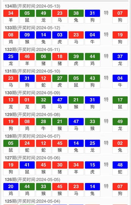 澳门开奖结果开奖记录表013和独库公路恢复通车与独库公路恢复通车首日自驾体验