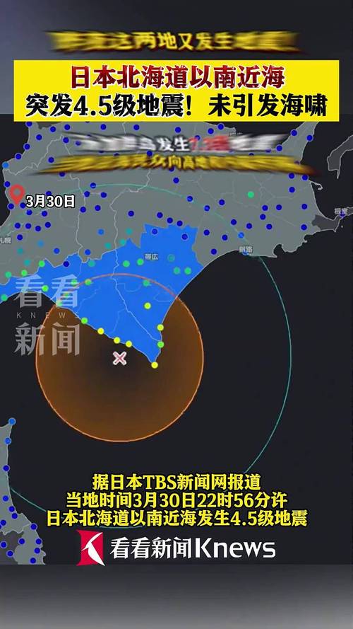新奥今晚特马上9点30和北海道近海6.1级地震与北海道近海6.1级地震情况