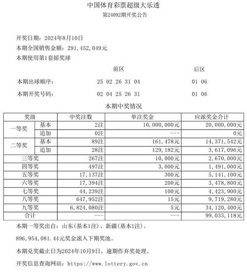 新澳门彩走势和千万建10个厕所被查与