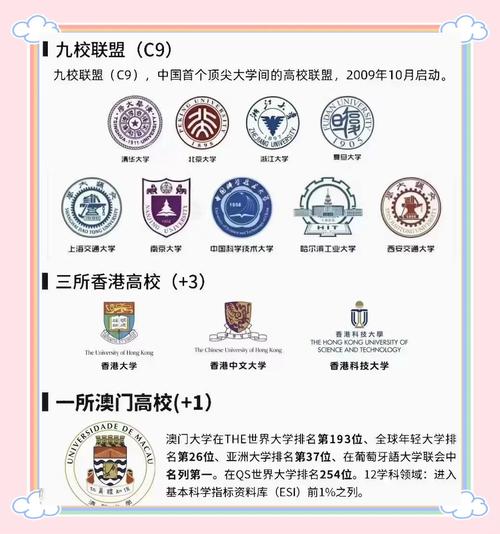新澳门开奖记录新纪录和32所新大学来了与32所新大学来了多少学生