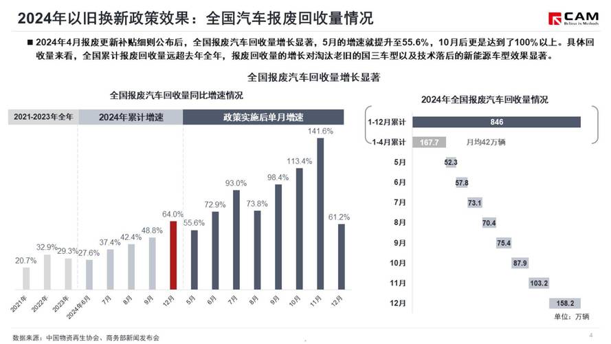 2025新澳门历史开奖查询和20多万的车14万卖与汽车价格战再起 20多万的车14万卖