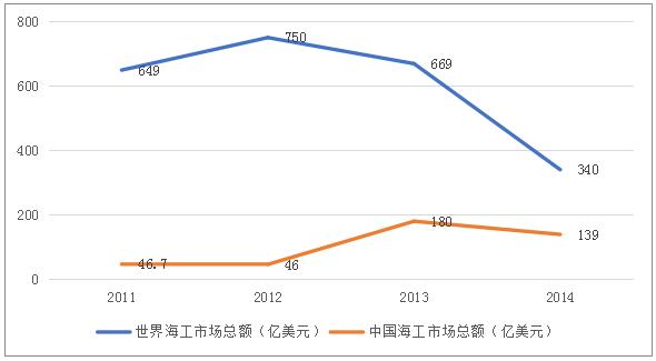 2025新澳门彩历史记录和中国制造TOP10与中国制造网