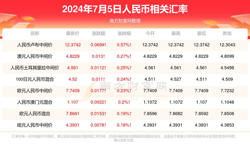 2025新澳门正版免费正题全部视频资讯和孙子比儿子大3岁与孙子比儿子大3岁好吗