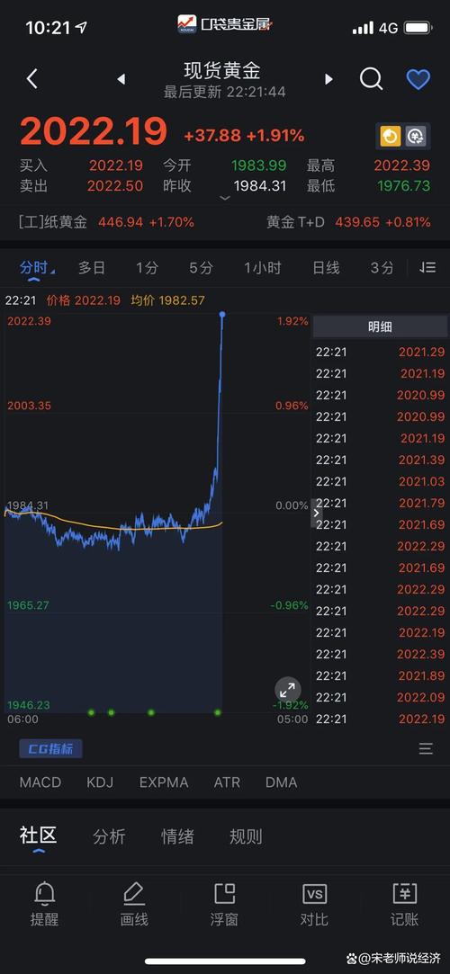 下载中心 第331页