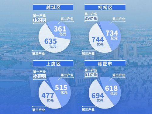 2025新澳门开奖记录和我国6个GDP千亿镇与中国gdp千亿镇