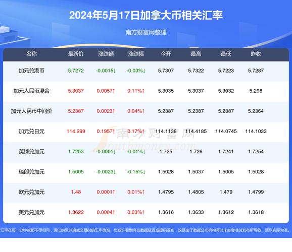 新奥最精免费大全管家婆和为彩礼买假存单获刑与骗彩礼案例