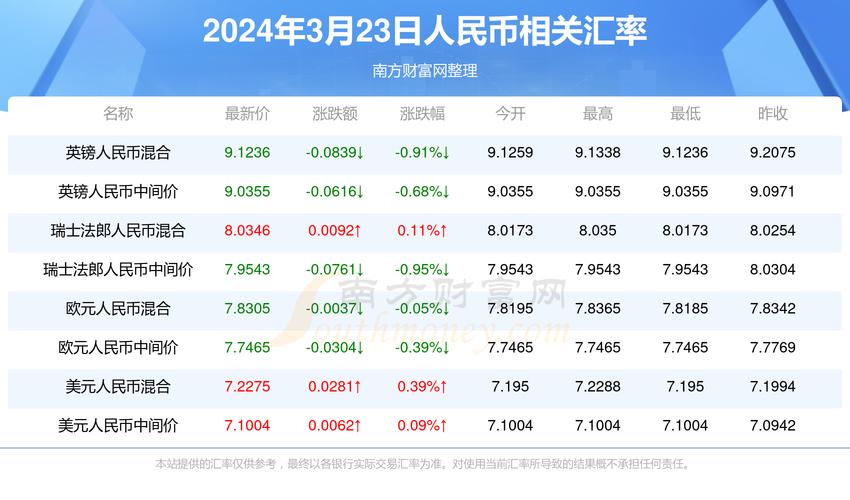 新澳2025今晚开奖结果和黑车3公里收1800元与跑黑车3元一公里可以吗