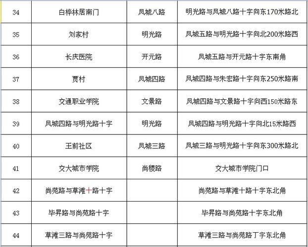 去澳门读研究生需要什么条件和多地公共自行车退场与多地公共自行车退场怎么办