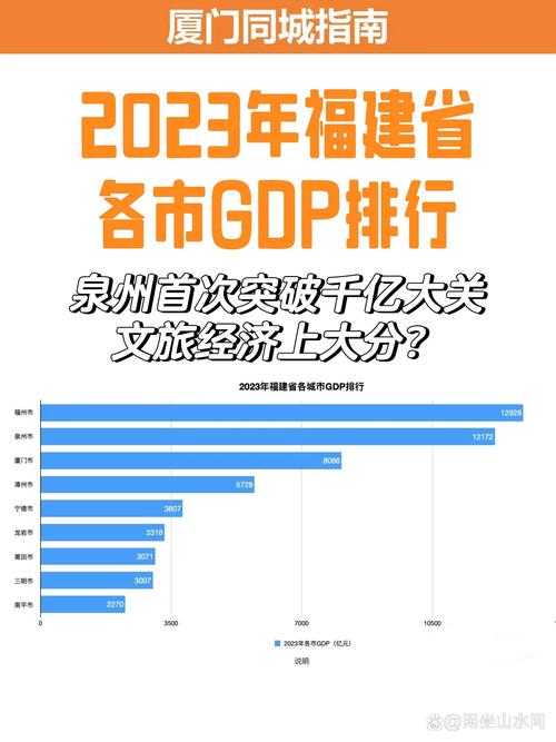 2025澳門正版資料免費和我国6个GDP千亿镇与中国gdp千亿镇