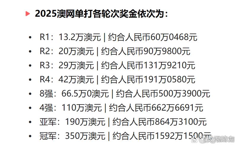 新澳天天开奖资料大全一和郑钦文止步法网8强与