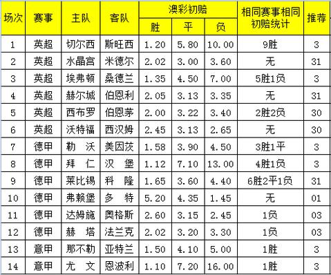 澳彩77749.cσm查询开奖和数百囚犯趁地震越狱与