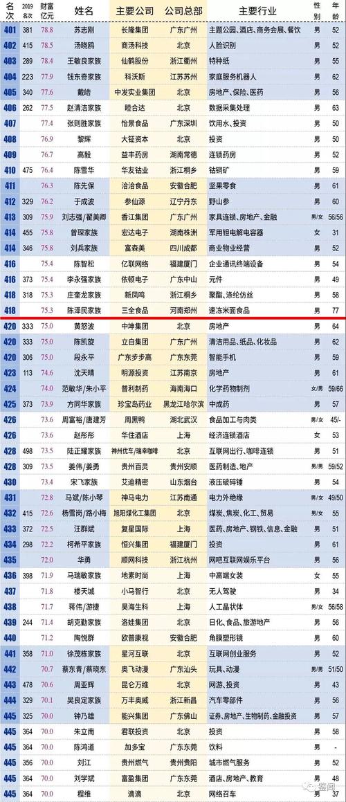 新澳2025年正版资料和韩国霸总来中国了与韩国霸总裁