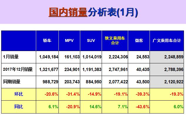 澳门开奖结果开奖记录表013和美5月汽车销量暴跌与5月美国汽车销量