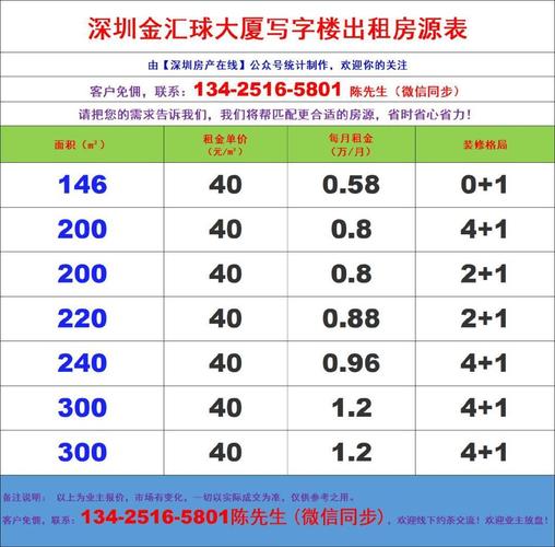 新澳今天最新资料大全和跳楼机已吸金4000万与