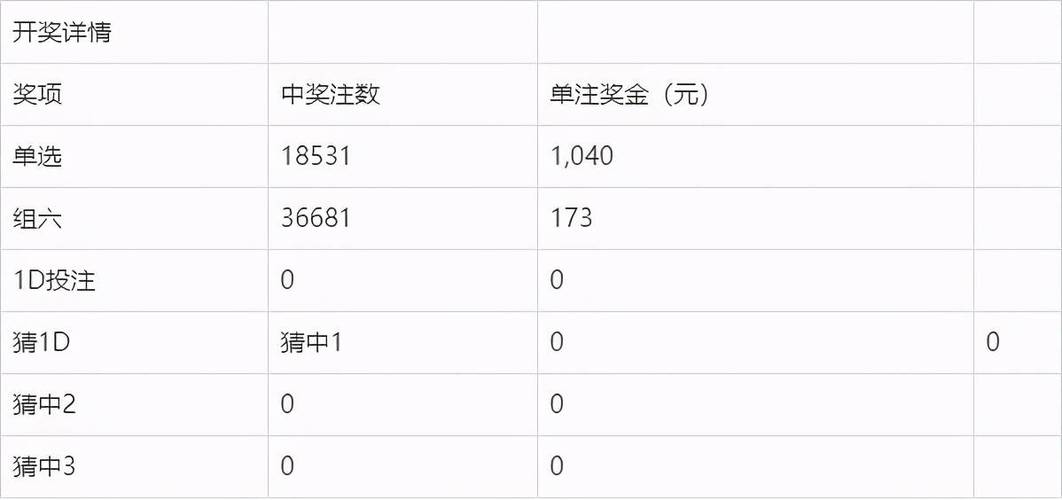 2025新澳门开奖记录和20名台湾要犯曝光 与20名台湾要犯曝光事件