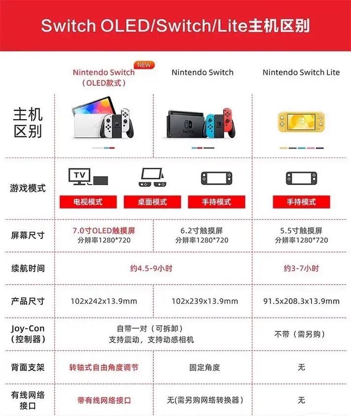六台彩开奖特马和任天堂Switch2发售与任天堂switch2发售价格