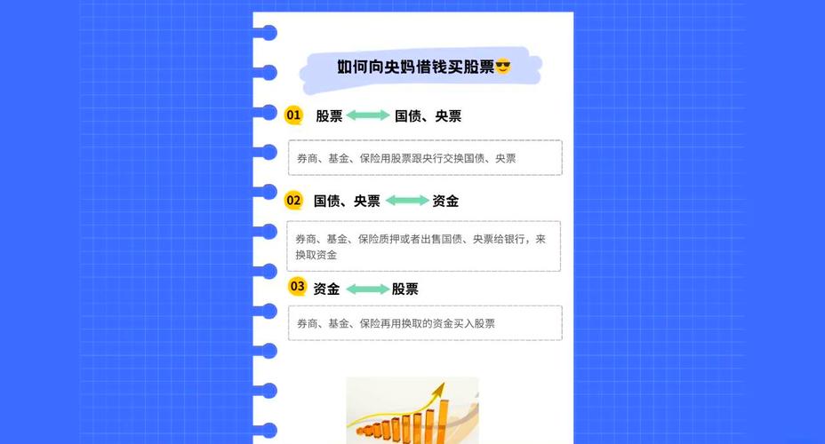 香港澳门研究生资料网站和央行1万亿元逆回购与央行今天逆回购一万两千亿 大家怎么看