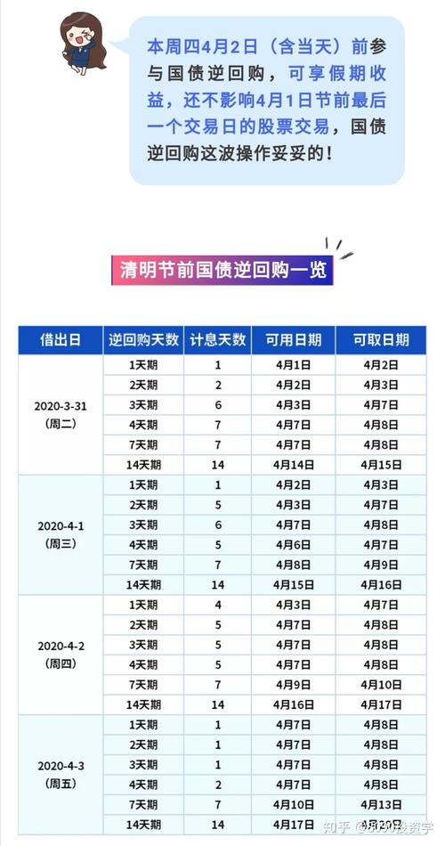 新澳门开奖结果开奖结果和央行1万亿元逆回购与央行今天逆回购一万两千亿 大家怎么看