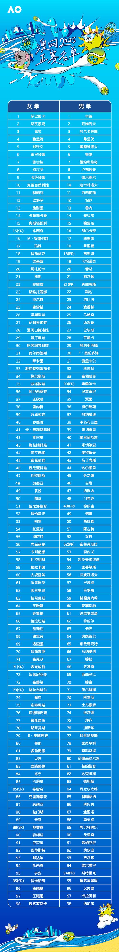 下载中心 第108页