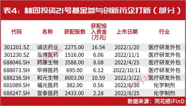 新奥2025今晚开奖资料和新婚2个月丈夫离世与新婚2个月丈夫离世怎么办
