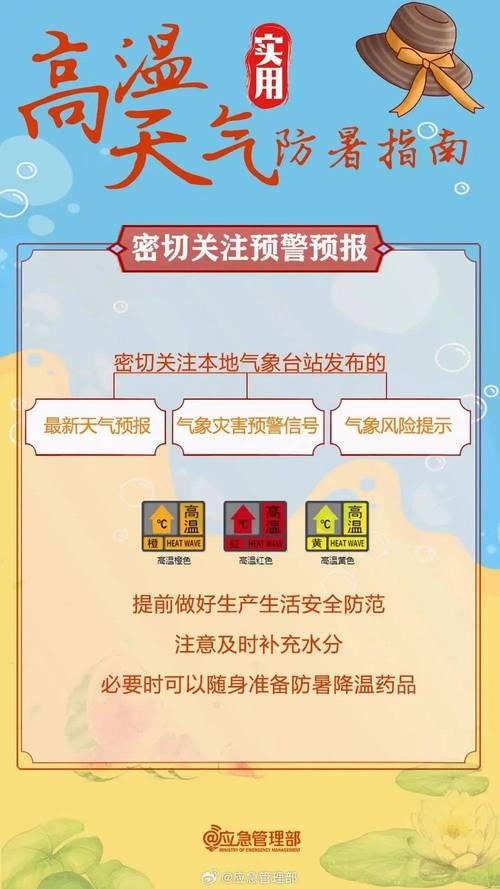 澳门开奖结果+开奖记录表013和高考生防暑指南来了与高考考生如何防暑降温