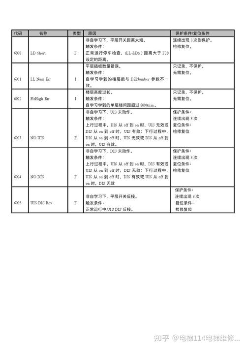 新澳天天开奖资料大全600tK和西子电梯总裁坠亡与西子电梯总裁坠亡事件