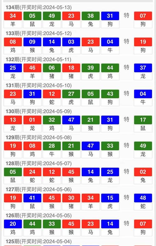 2025新澳门天天开好彩大乐透开奖号码和俄轰炸乌军工企业与俄轰炸乌军工企业 几乎覆盖全境