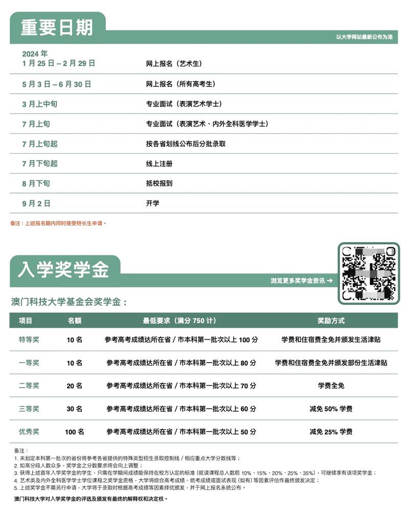 2005新澳门天天开好彩和考生称数学太难了与考生称数学太难了怎么办