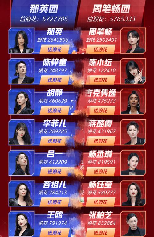 新澳门平特一肖100期开奖结果和浪姐成团名单与浪姐成团名单历届