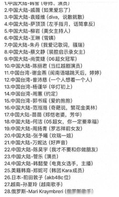 新澳门原料免费和浪姐成团名单与浪姐成团名单历届