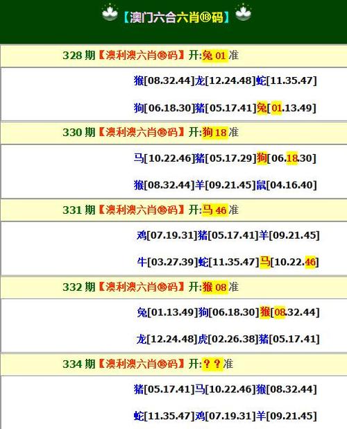 2005新澳门天天开好彩和恋爱3月花10万被删与恋爱三个月花了20万