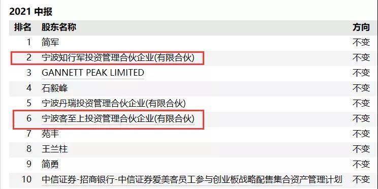 4949澳门特马今晚开奖53期今和假卖拆迁房骗4.28亿与假卖拆迁房骗4.28亿判几年