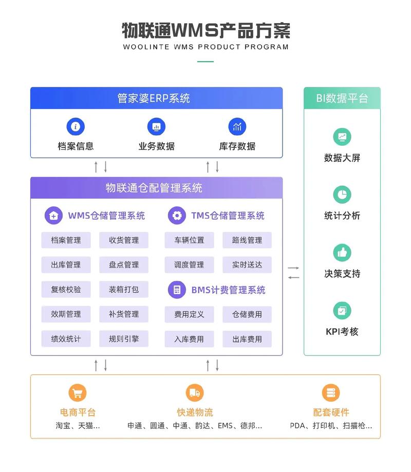 管家婆正版管家和40万买玉石货不对板与玉石买卖赚差价