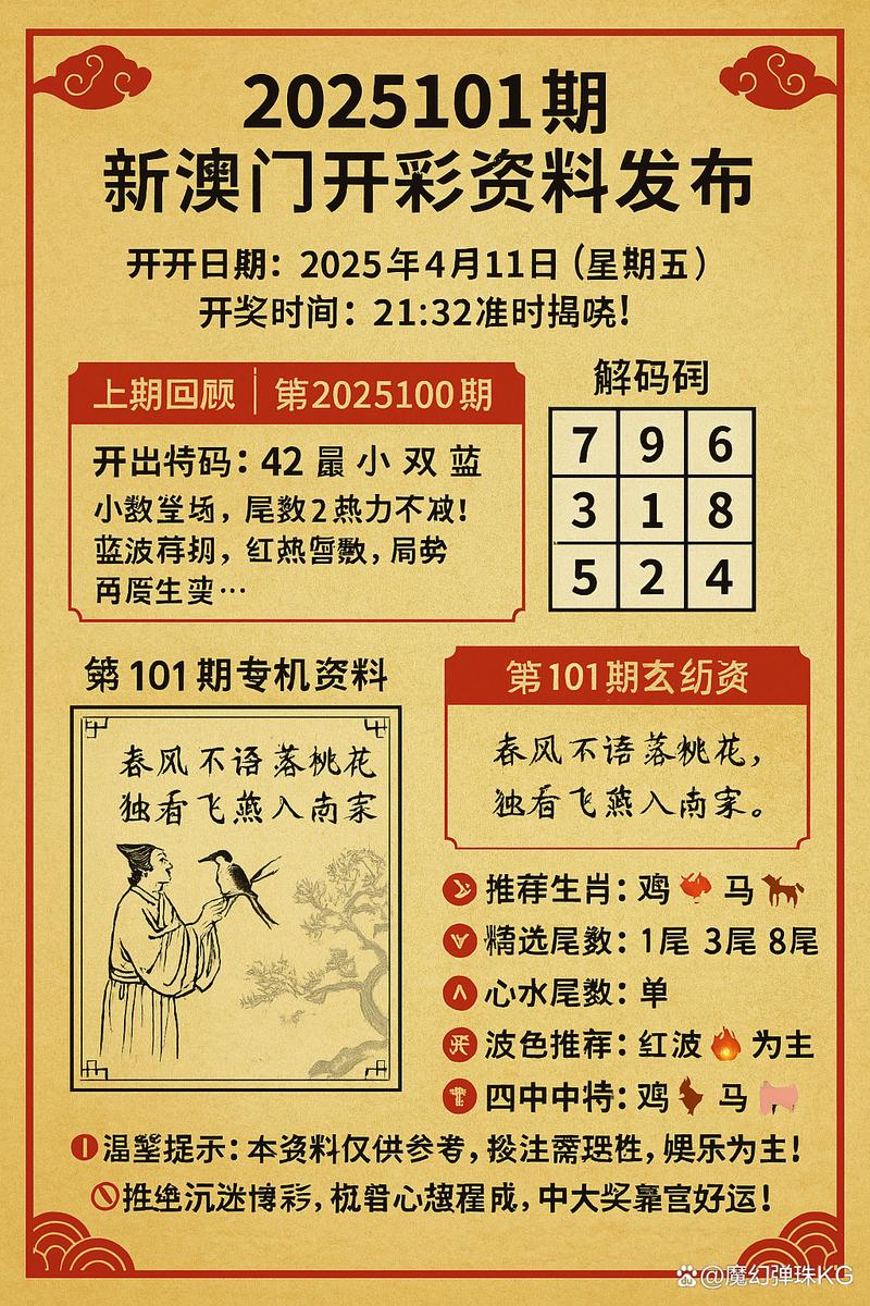 新2025澳门天天开好彩十二生肖图和高额彩礼影响结婚率与高额彩礼引发的悲剧