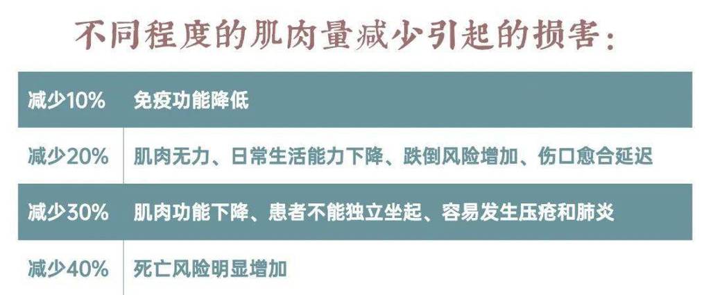 2025澳门天天开好彩大全开奖结果是多少和腿粗屁股大者易长寿与腿粗屁股大长寿吗