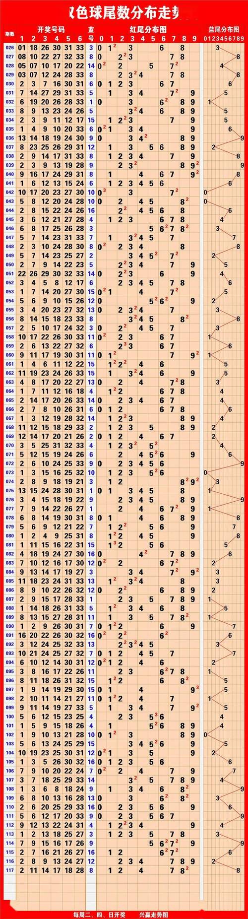 2025澳门天天开好彩大全开奖记录和上班常吐槽离职率低与整天吐槽又不离职