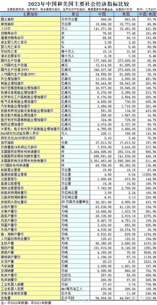 2025新澳门天天开奖记录和中美原则上达成协议与中美原则上达成协议框架
