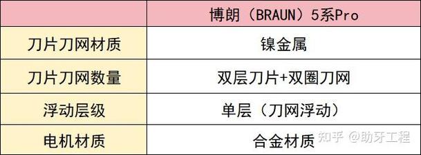 第271页