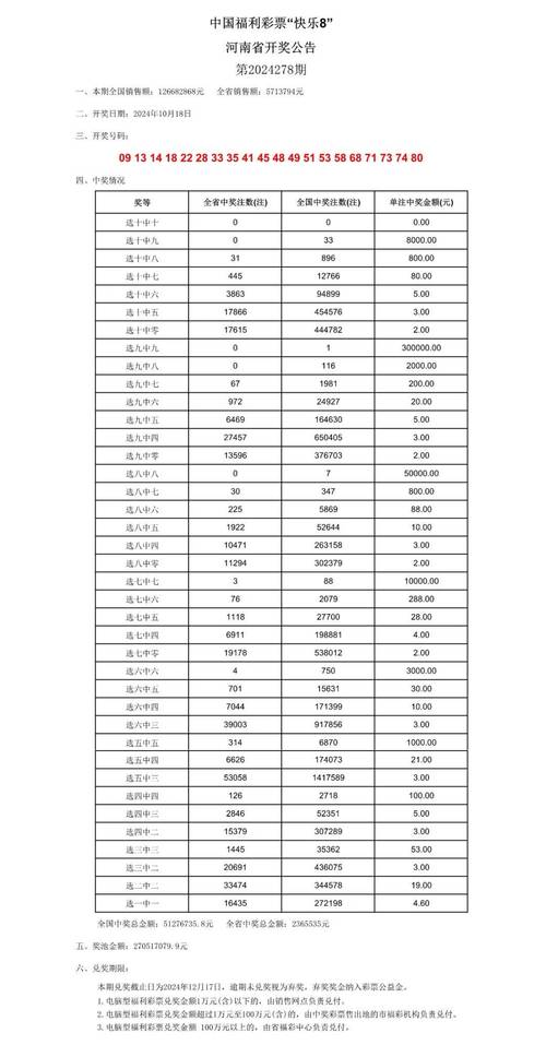 新澳门开奖记录新纪录和今年双一流本科扩招与今年双一流本科扩招多少人