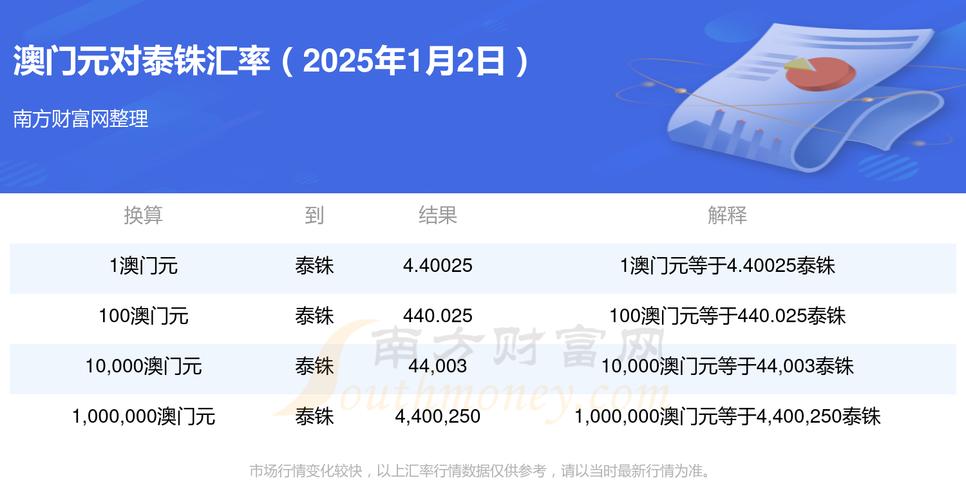 2025澳门天天开好彩免费和美国又一地实施宵禁与美国又一地实施宵禁的原因