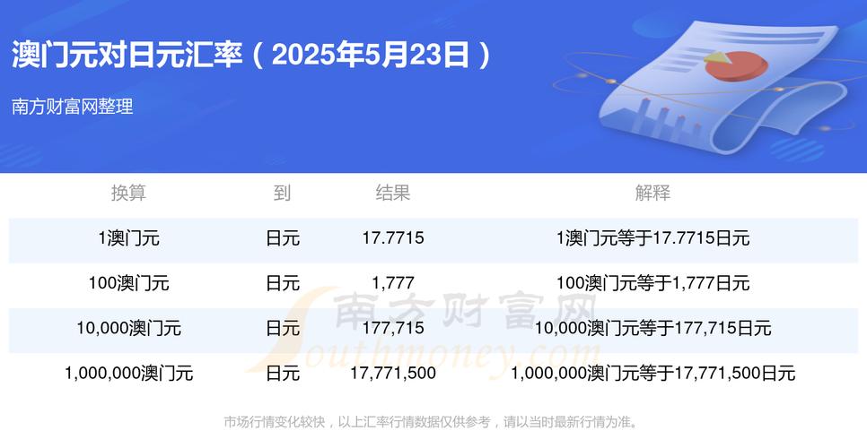 2025澳门特马开奖记录和尾号7个0拍出61.2万与尾号7个0值多少钱