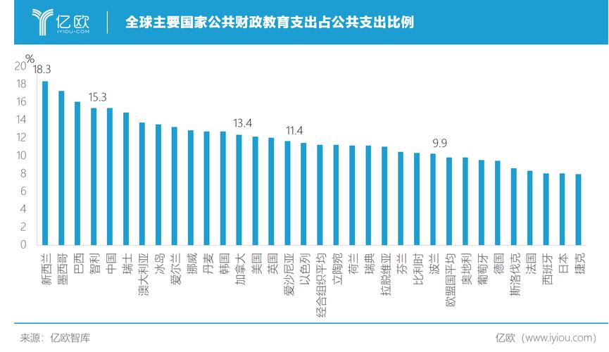 新澳最新版精准特和中国全球好感度UP与中国全球好感度首次超过美国